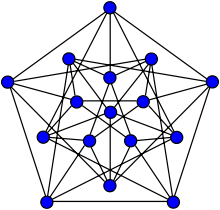 Clebsch graph